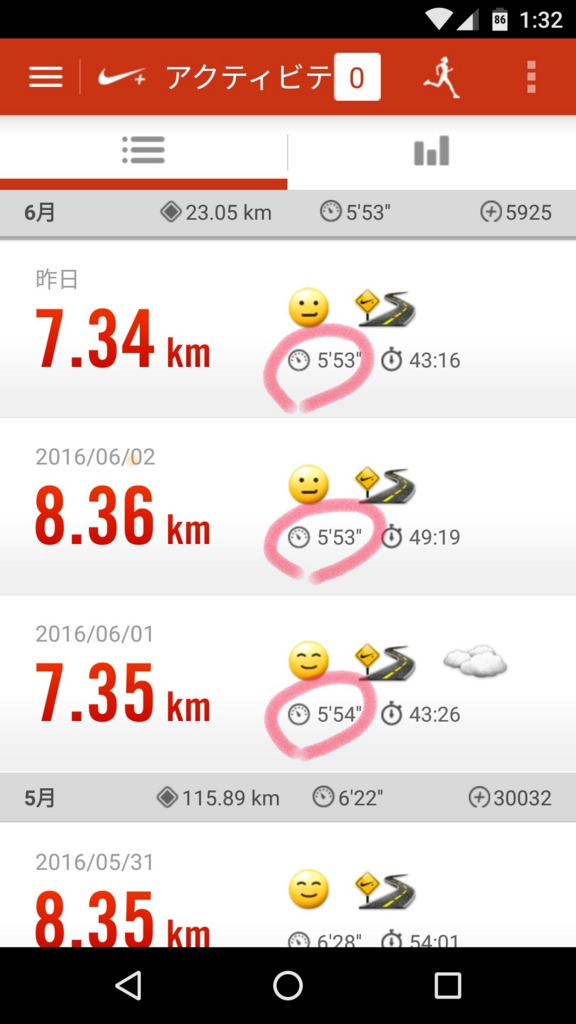 f:id:leo-roy:20160604013641j:plain f:id:leo-roy:20160604013641j:plain