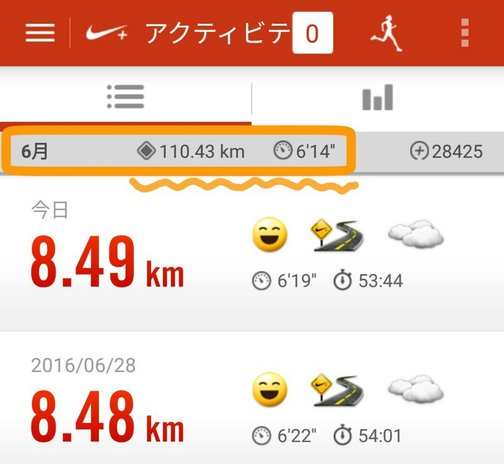 f:id:leo-roy:20160630230049j:plain