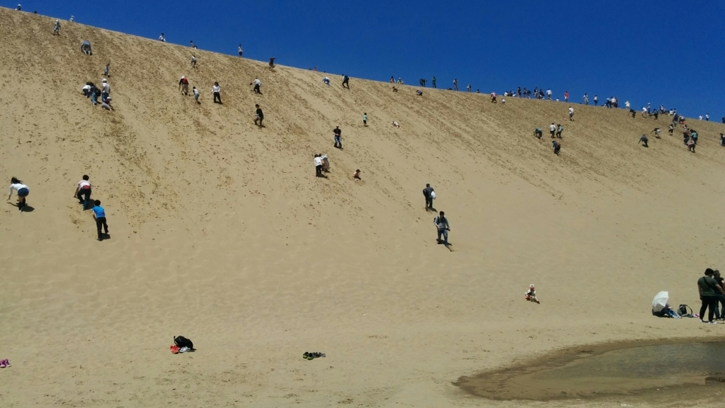 f:id:leo-roy:20170608162743j:plain f:id:leo-roy:20170608162743j:plain