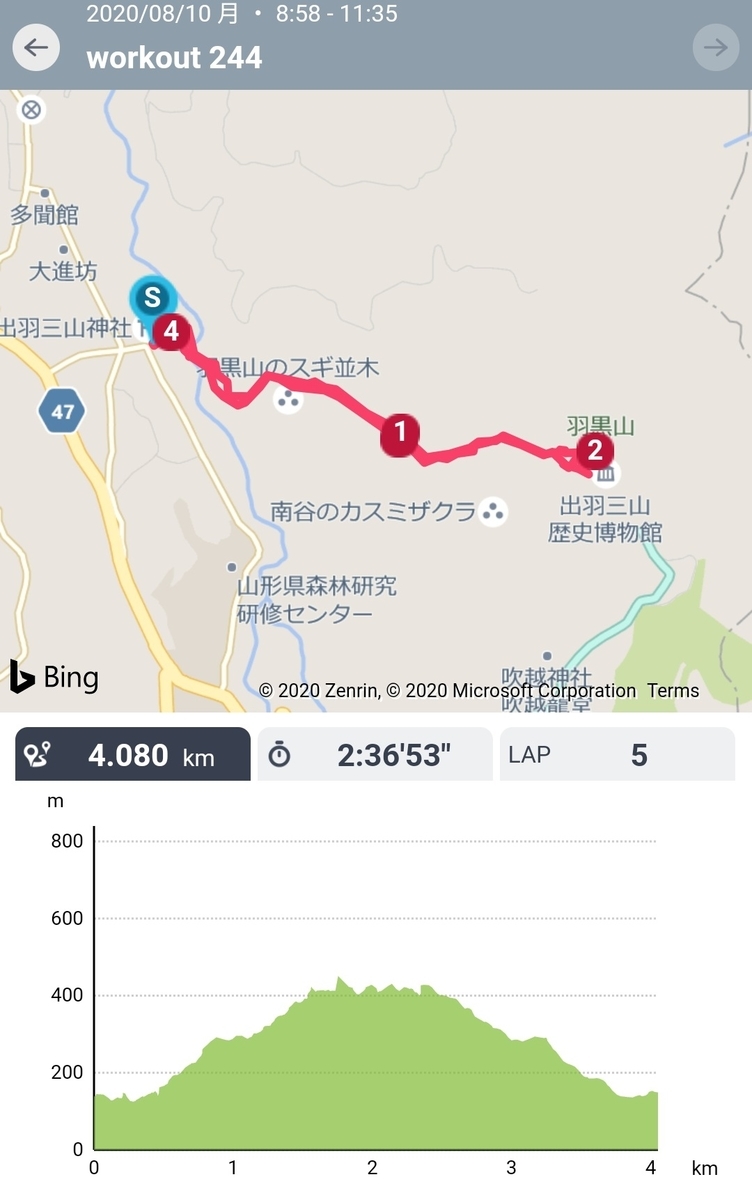 山形県鶴岡市 出羽三山神社 石段 所要時間 距離