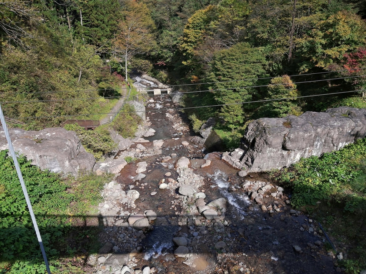 土湯温泉 滝のつり橋