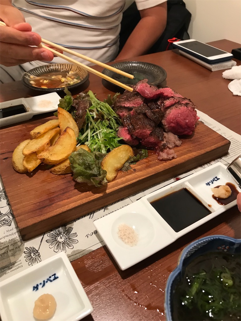 f:id:leokun0210:20190820234555j:image f:id:leokun0210:20190820234555j:image