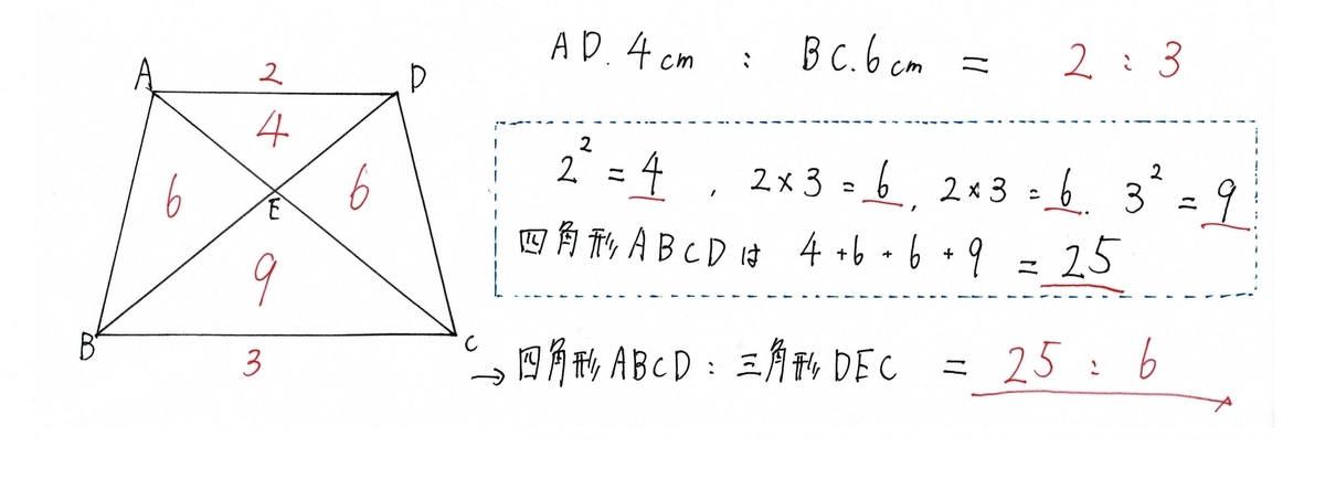 f:id:leon-60:20200307213704j:plain f:id:leon-60:20200307213704j:plain