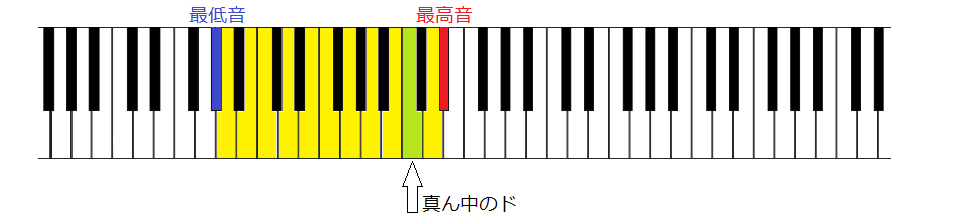 f:id:leon-600:20200629222941p:plain