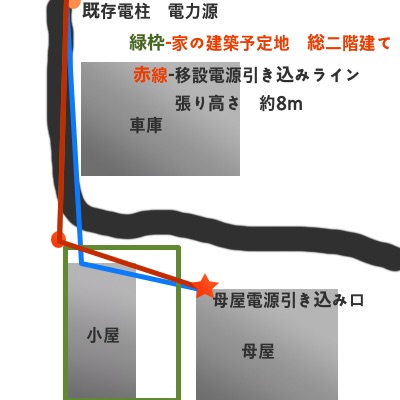 f:id:leon1248:20160505200435j:plain f:id:leon1248:20160505200435j:plain