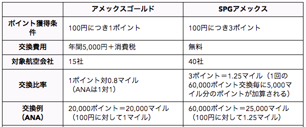 f:id:leon2015:20190116114036p:plain