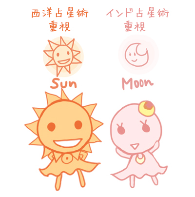 f:id:leon8:20170724195551j:plain f:id:leon8:20170724195551j:plain