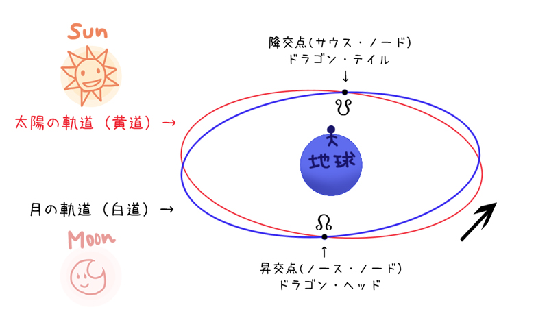 f:id:leon8:20180218222010j:plain f:id:leon8:20180218222010j:plain