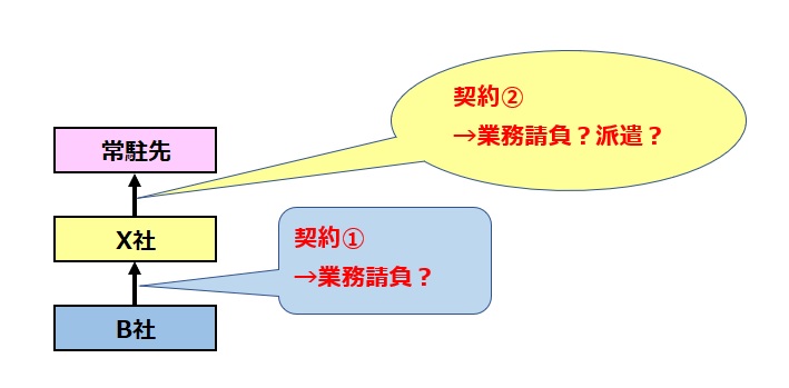 f:id:leopald2:20201007153820j:plain f:id:leopald2:20201007153820j:plain