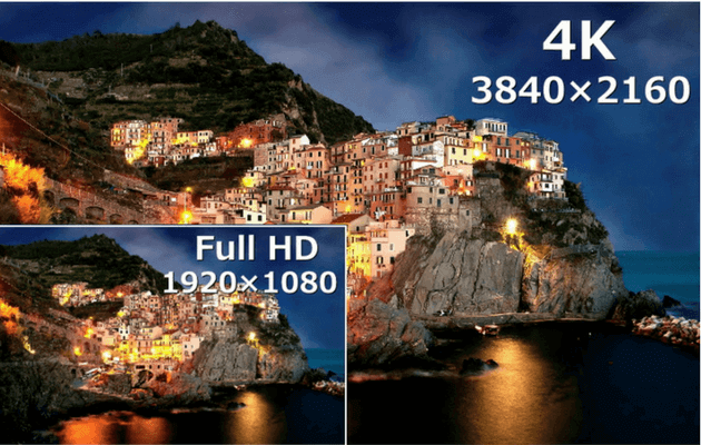 アクションカメラ