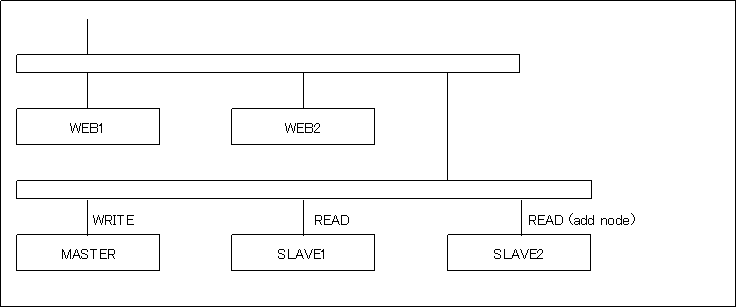 f:id:letitride:20111212163919g:image