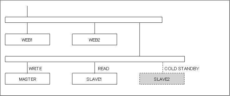 f:id:letitride:20111212163920g:image