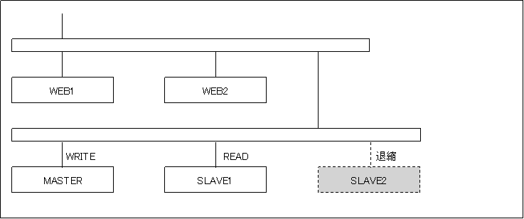 f:id:letitride:20111212163921g:image