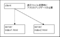 20120928092706