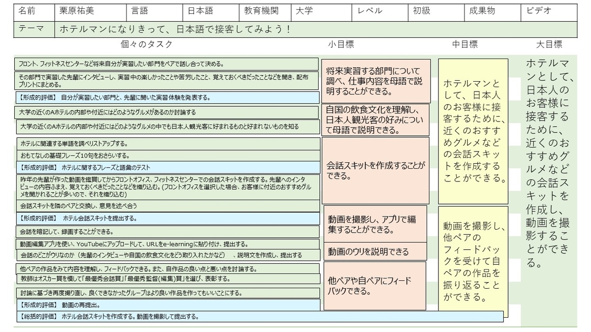 f:id:letsmeyasu:20210306110235j:plain