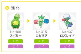 Cp調整 新しい進化先追加 シンオウストーン タマゴマラソン カントーイベ 今週のイベントまとめ ポケモンgo 要望go