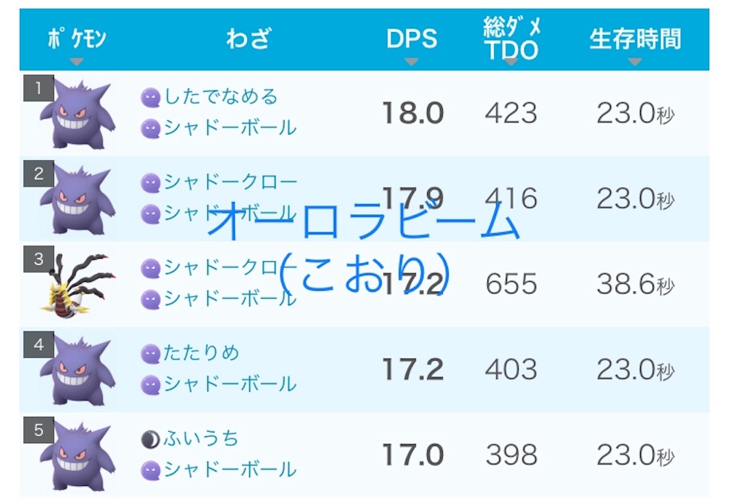 f:id:level999:20190524154110j:image f:id:level999:20190524154110j:image