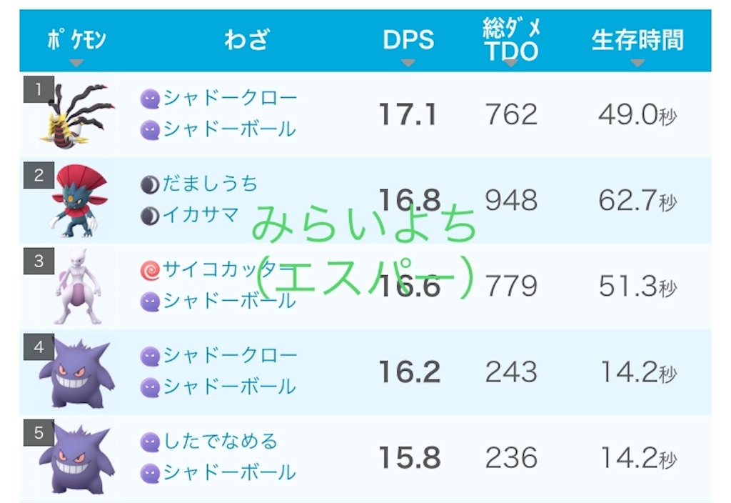 f:id:level999:20190524154135j:image f:id:level999:20190524154135j:image