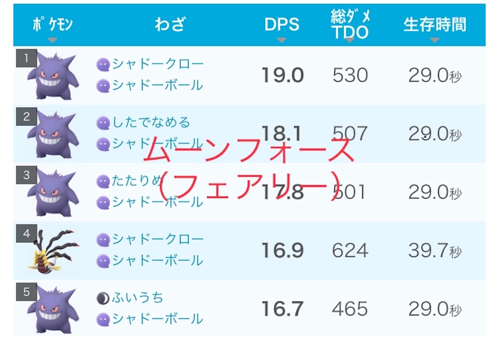 f:id:level999:20190524154152j:image f:id:level999:20190524154152j:image