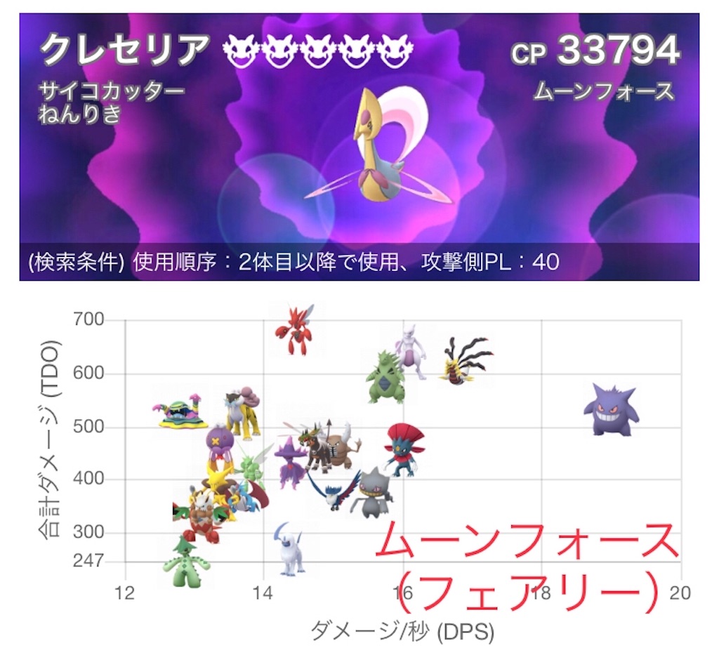 f:id:level999:20190524154154j:image f:id:level999:20190524154154j:image