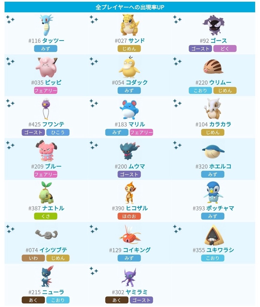 f:id:level999:20190614195505j:image