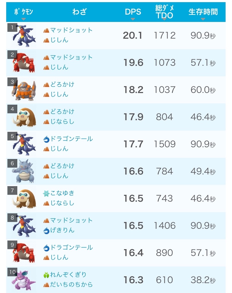 f:id:level999:20190617152618j:image