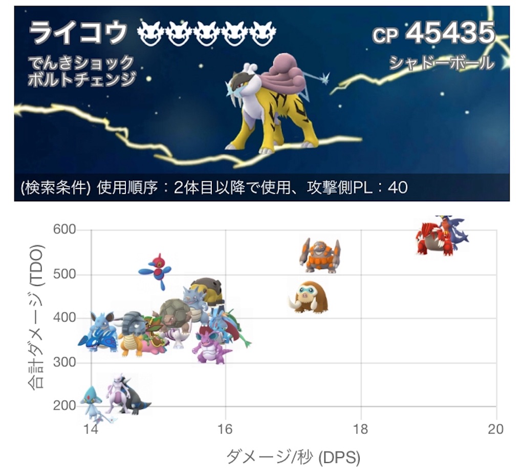 f:id:level999:20190617152636j:image