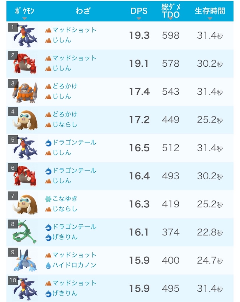f:id:level999:20190617152646j:image