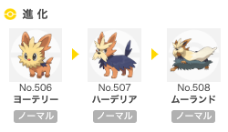 f:id:level999:20190821155957p:plain f:id:level999:20190821155957p:plain