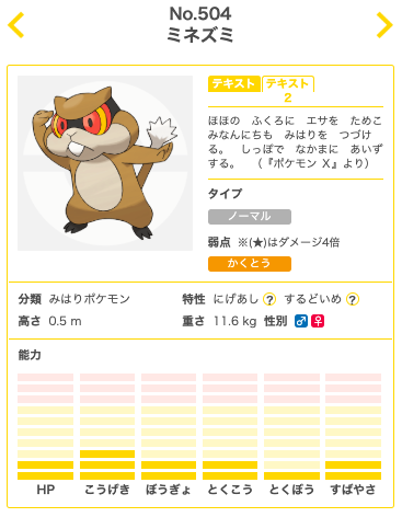 ウルトラボーナス19まとめ アンノーンultra 色違いミュウツー ジラーチタスクなど ポケモンgo 要望go