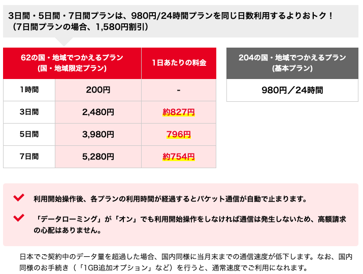 f:id:level999:20190823131643p:plain