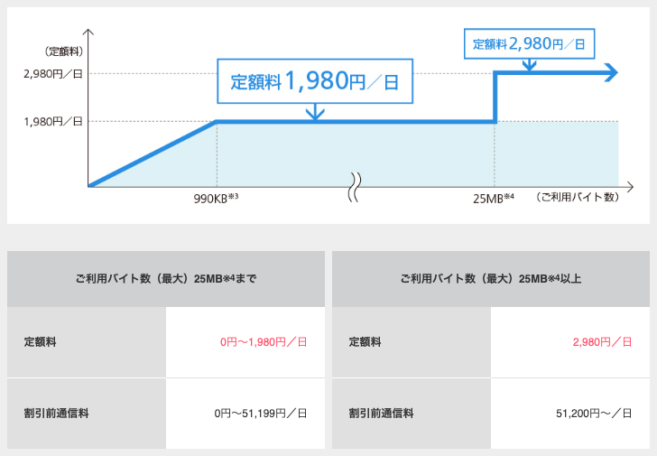 f:id:level999:20190825205611p:plain