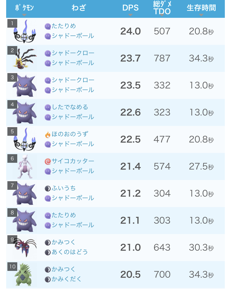 f:id:level999:20190917112135j:plain