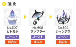 f:id:level999:20190917112300p:plain