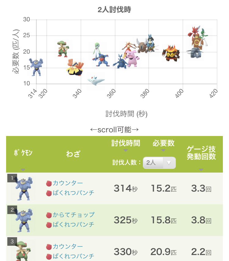 f:id:level999:20191015120251j:plain