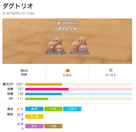 f:id:level999:20191112175036p:plain