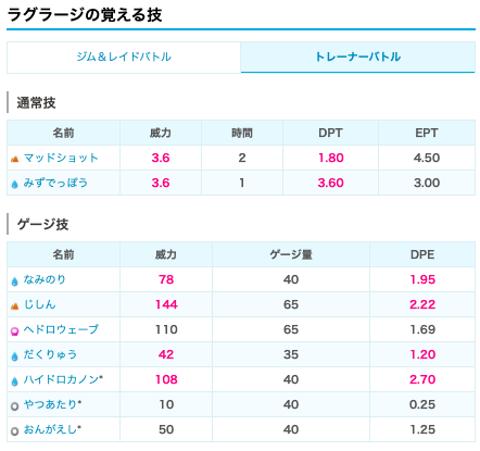 f:id:level999:20191112175905p:plain