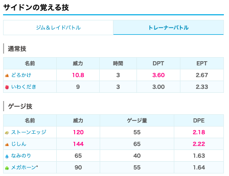 f:id:level999:20191112190427p:plain