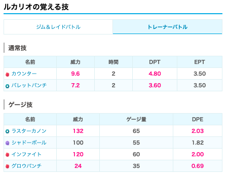 f:id:level999:20191112192255p:plain