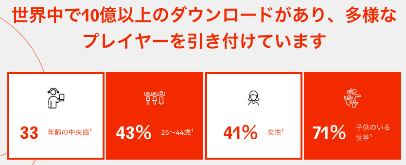 f:id:level999:20191130234859p:plain