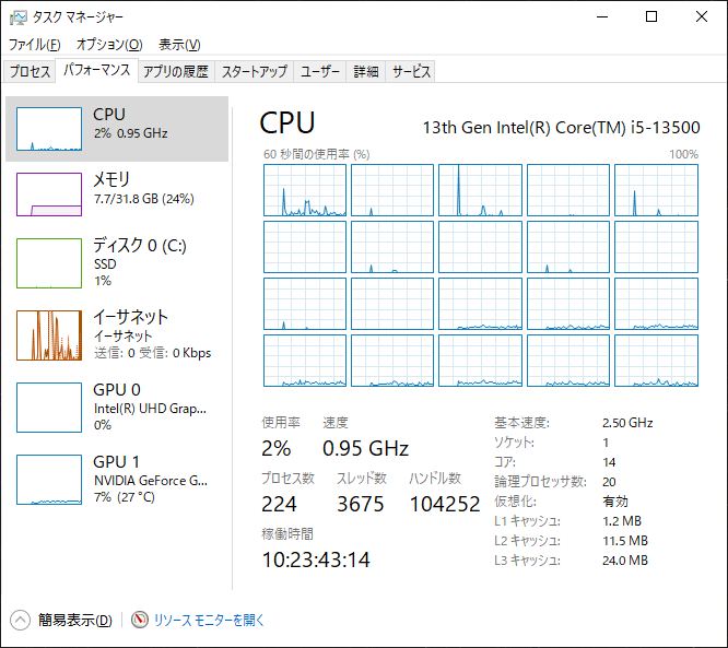 タスクマネージャの表示が更新されない - 123456Ayaのブログ