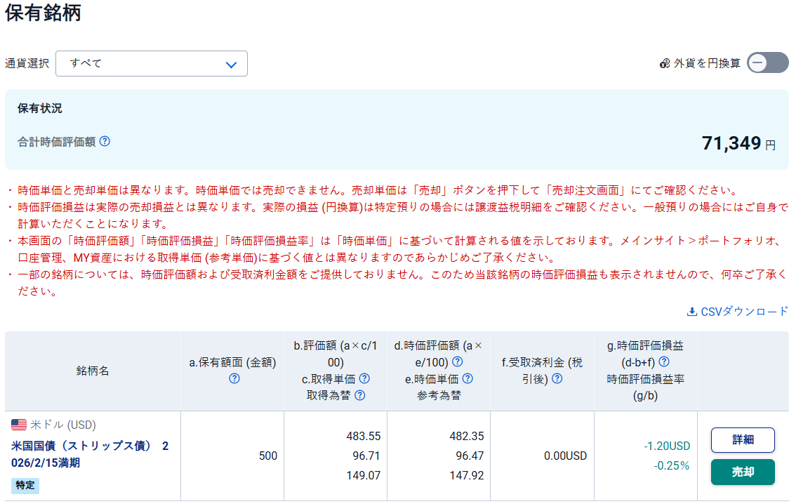 米国債を追加で購入してみた - ※旧ブログ ４０代のＦＩＲＥ生活（～２０２５年）
