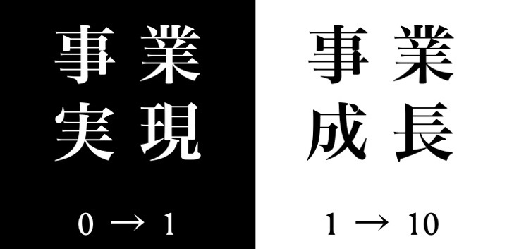 f:id:leverages200546:20180606203155j:plain f:id:leverages200546:20180606203155j:plain