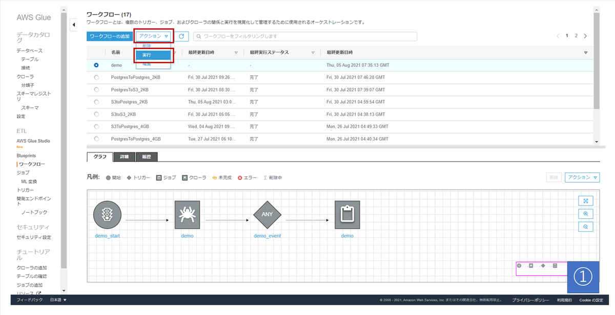f:id:levia9071:20210805182857p:plain