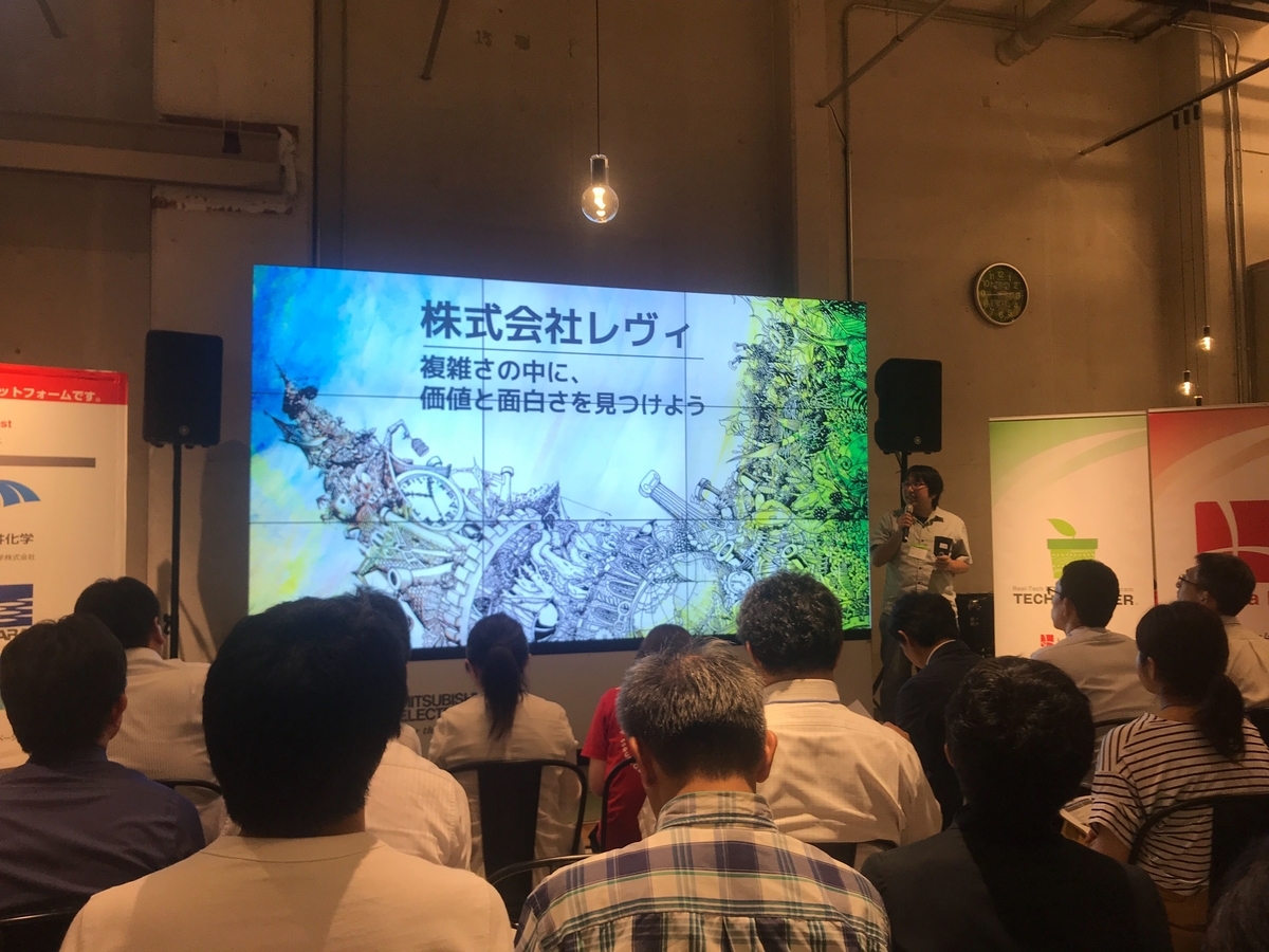 f:id:levii-miura:20190710073322j:plain