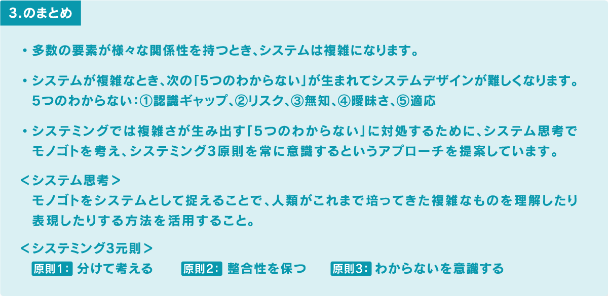 f:id:levii-miura:20201113085414p:plain