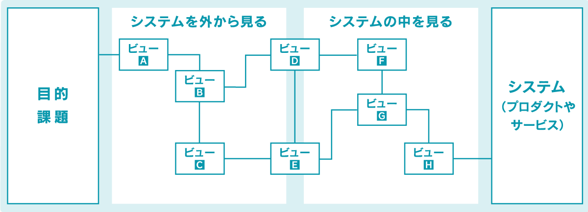 f:id:levii-miura:20201114071814p:plain