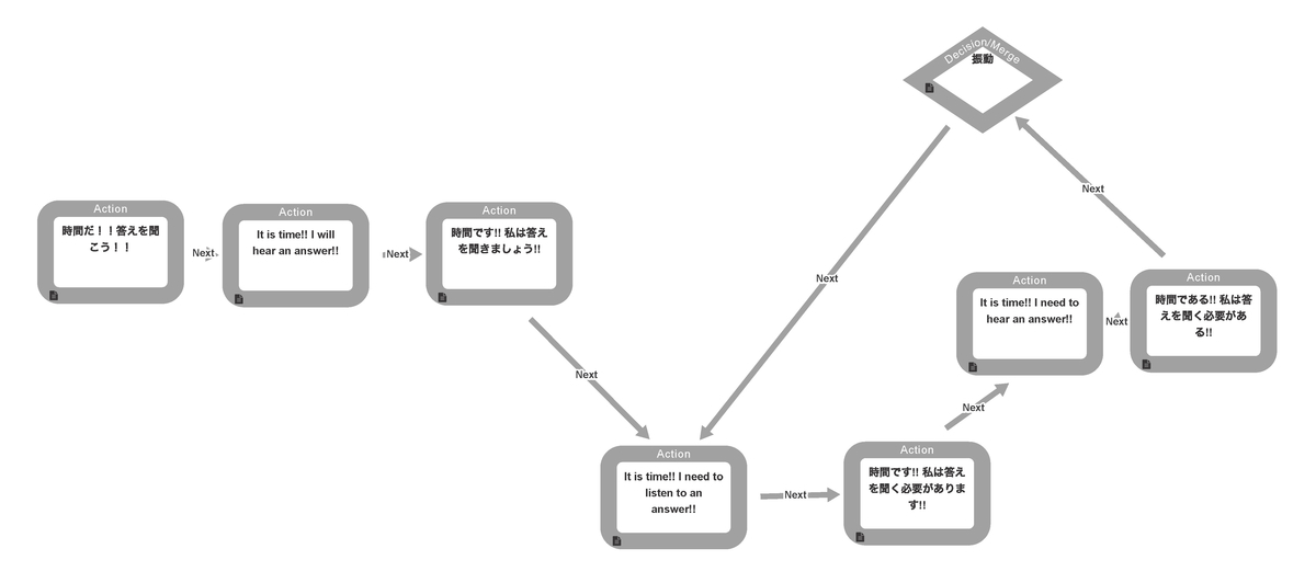 f:id:levii-miura:20201216095248j:plain