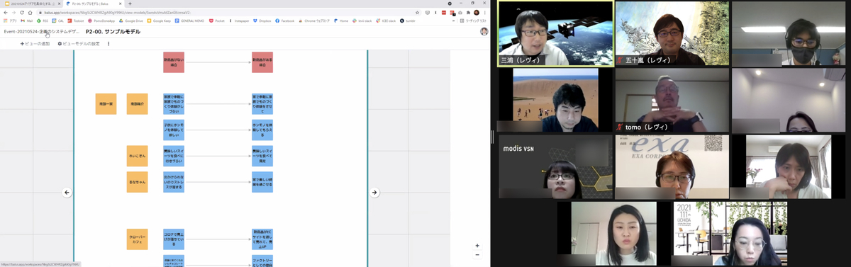 f:id:levii-miura:20210603100643j:plain