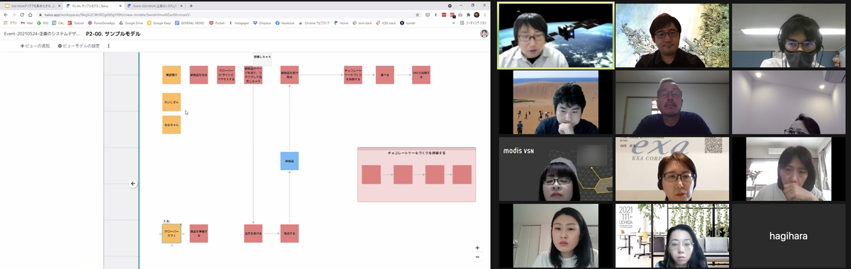 f:id:levii-miura:20210603100702j:plain